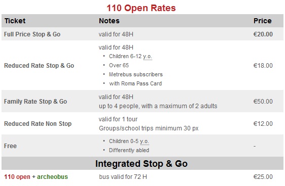 110 bus - Rates 110 bus Rates Hop On/Hop Off Buses in Rome