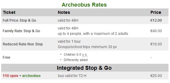Archeobus - Rates Archeobus Rates Hop On/Hop Off Buses in Rome