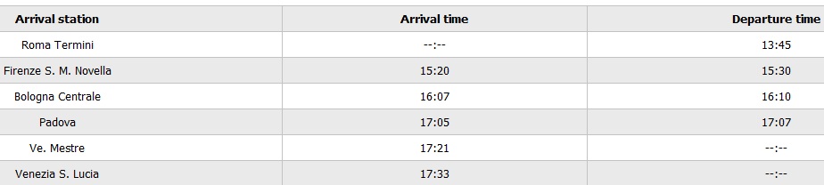 1 - Trenitlia Website4 1 Trenitlia Website43 Buying a Train Ticket