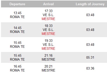 1 - Trenitlia Website6 1 Trenitlia Website61 Buying a Train Ticket