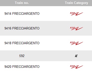 1 - Trenitlia Website7 1 Trenitlia Website72 Buying a Train Ticket