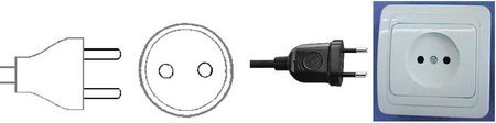 C - Plug c20plug Power in Italy