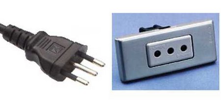 L-Plug l plug Power in Italy