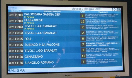 Signage 2 img 3935 Tivoli Villa DEste