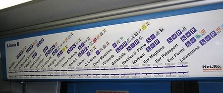 Metro Signage - Inside the train Train Signs