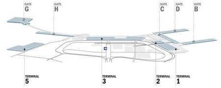 FCO Terminals Change #s FCO Terminal