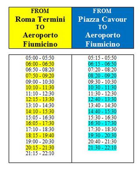 NEW FCO SITBus Shuttle To airport