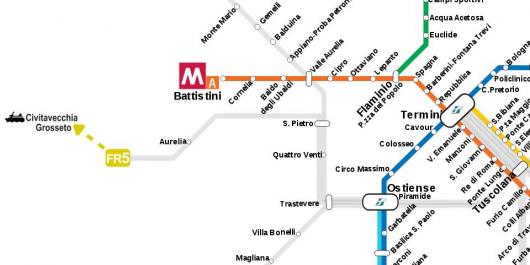 Cruising? Come to Rome for the Day! trains Cruising? Come to Rome for the Day!