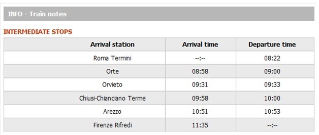 Trenitaliawebpage08e thumb  Booking on the Trenitalia Website