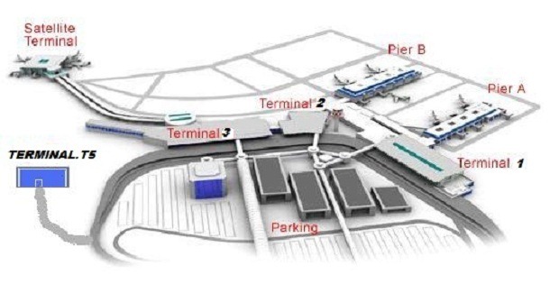 MapofFCOAirport02 thumb Terminal 5 at FCO