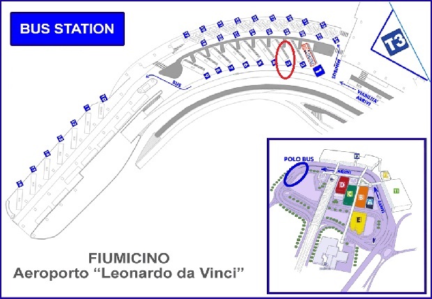 SITBUS location at FCO no logo Terravision Back at FCO