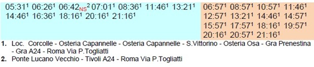 per Roma Ponte Mammolo from via di Villa Adriana (Close-up) perRomaPonteMammolofromviadiVillaAdrianaCloseup How to Get to Villa Adriana
