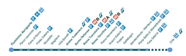 FR1route thumb Transportation Options From Fiumicino Airport (FCO) to the City of Rome